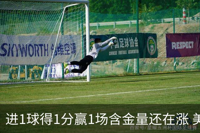 进1球得1分赢1场含金量还在涨 美加墨世界杯4队已圆梦